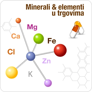 Minerali i elementi u tragovima
